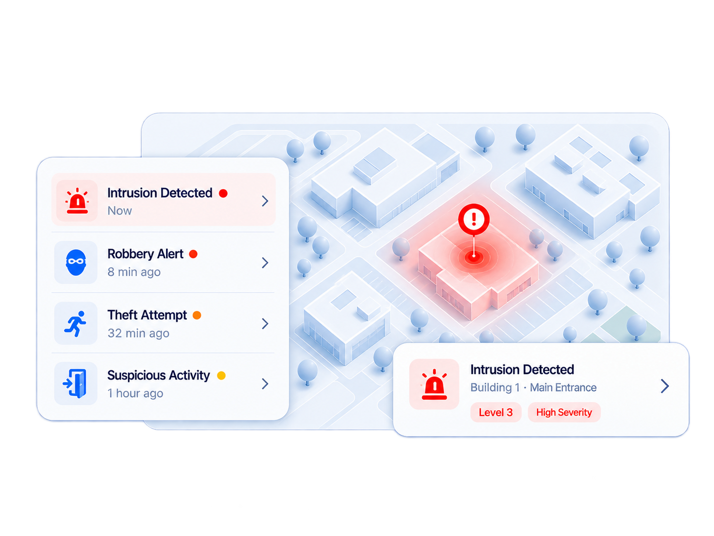 Incident Alarm: alarm list with building context, severity levels and response status
