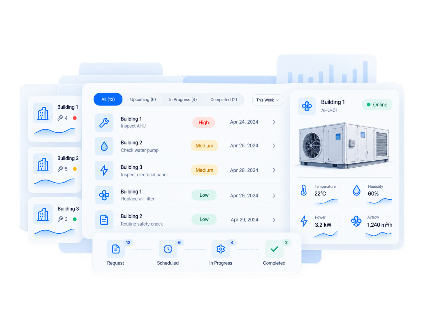Smart Maintenance: work order list with priority, assignment and tracked status for each building