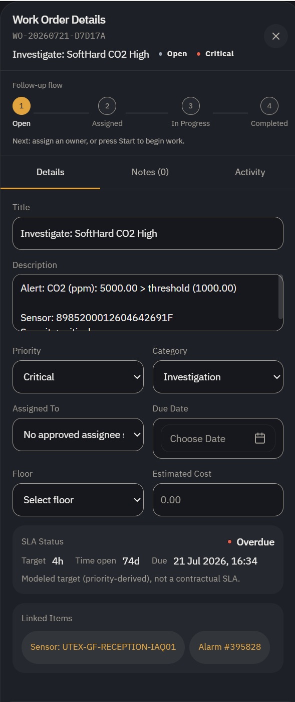 WE Control work order detail: four-stage follow-up flow from open to completed, alarm description, priority, assignment and linked sensor and alarm